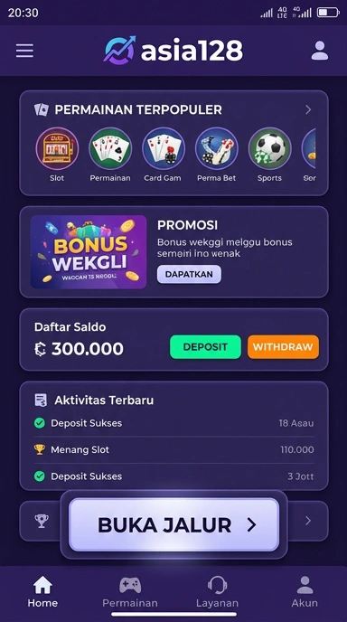 Link Alternatif asia128 untuk Akses Mudah dan Cepat